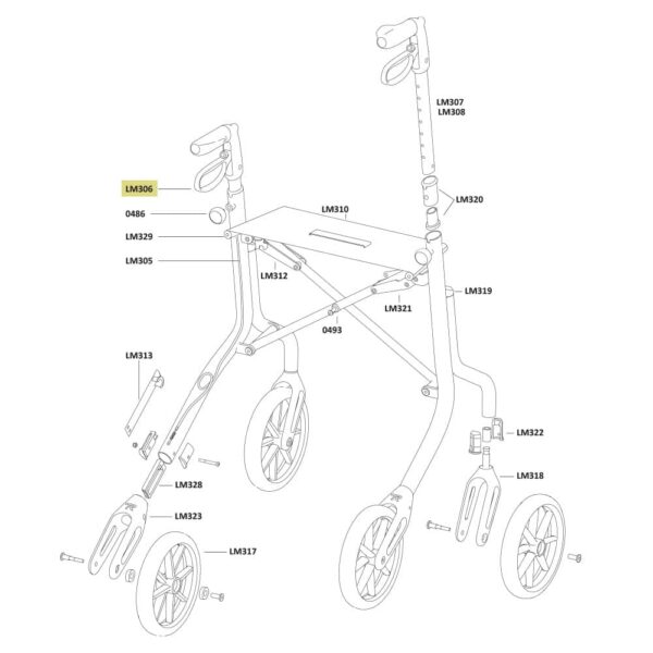 TrustCare Let's Move bremsegreb - LM306 - Billede 2